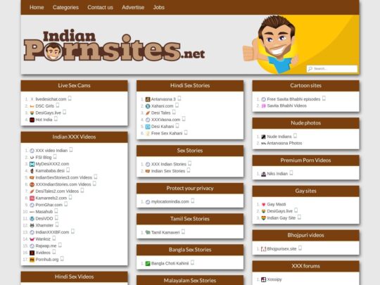 Indian Porn Sites